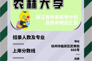 农林大学要求多少工时