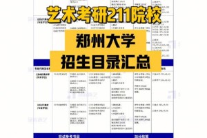 郑州大学二本招生在哪个省