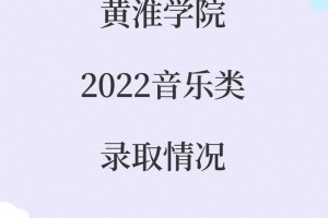 黄淮院学有多少学生