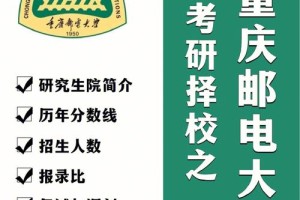 重庆邮政大学属于哪个区