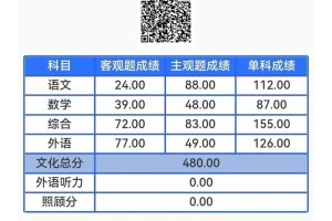 480分等于多少时