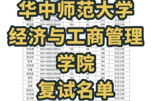 哪个大学经济管理类