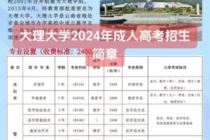 大理大学费用多少