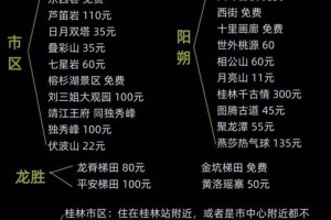 桂林6中要多少学费