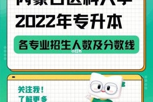 内蒙古哪个大学学医好