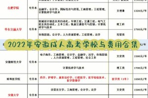 北京成人学校学费多少