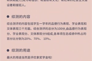 兰州大学综测多少