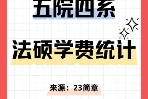 法学院学费多少