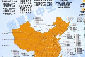 全国多少大学生2020