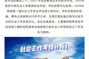 青岛理工大学属于哪个社区