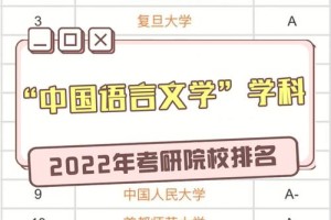 哪个大学的文学系号