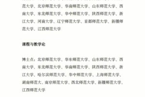 哪个学校汉语国际博士点