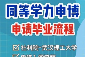 同等学力博士申请哪个大学