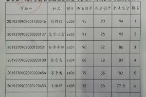 钟秋月的学籍号是多少