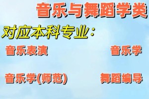 舞蹈和音乐哪个学出来难