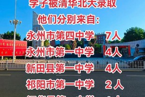 永州一共有多少大学