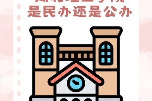 黄石市有多少公办大学