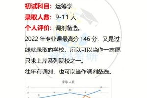 河北哪个大学工程管理专业