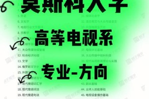 电视学院是哪个系的