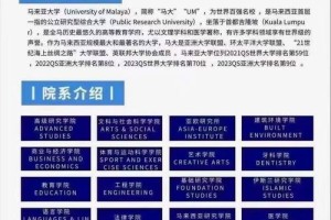 2021QS48是哪个大学