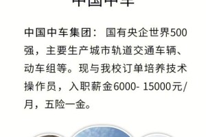 中车大学奖学金多少