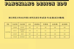 浙外2020录取多少分