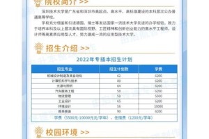 深圳技术大学学费多少