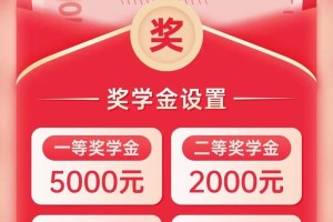 上师大有多少项奖学金