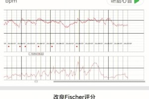 宫宿值是多少为有宫宿