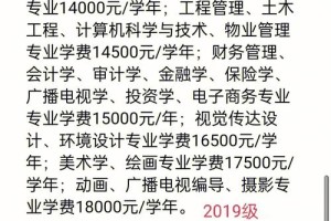 创业和鸿德文理学院哪个好