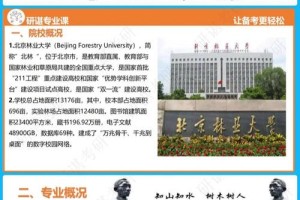 林学一共有多少学科