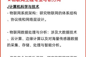 哪个大学有物联网工程