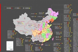 B区的211和A区的非211哪个难