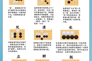 围棋有多少个词