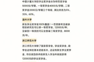 一等助学金多少钱