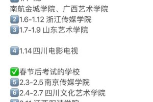 编导专业在大学学费多少