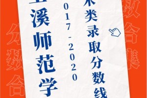 玉溪师范大学多少分