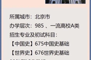 清华大学历史系在哪个学院