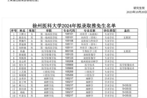 江苏徐州大学多少录取