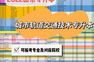 城轨学校学费一年多少