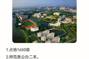 黄冈师范大学位于哪个位置