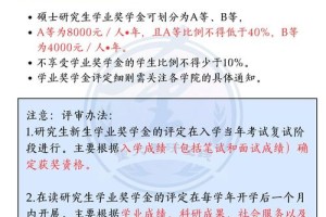 重庆大学奖学金有多少