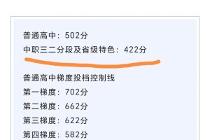 三中的分数线是多少