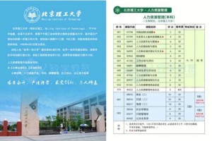 北京哪个大学人力资源管理专业好