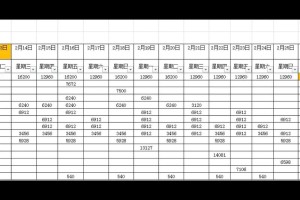 数控技术工资一般多少