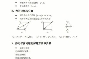 874综合物理满分多少