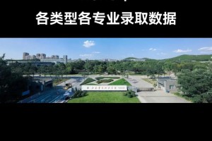 山东青年政治学院哪个专业