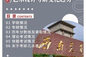 西南交大学哪个外国语音好