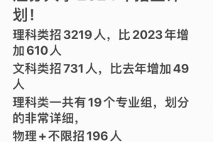 今年江苏大学招多少学生