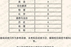 高密2019年考上多少本科